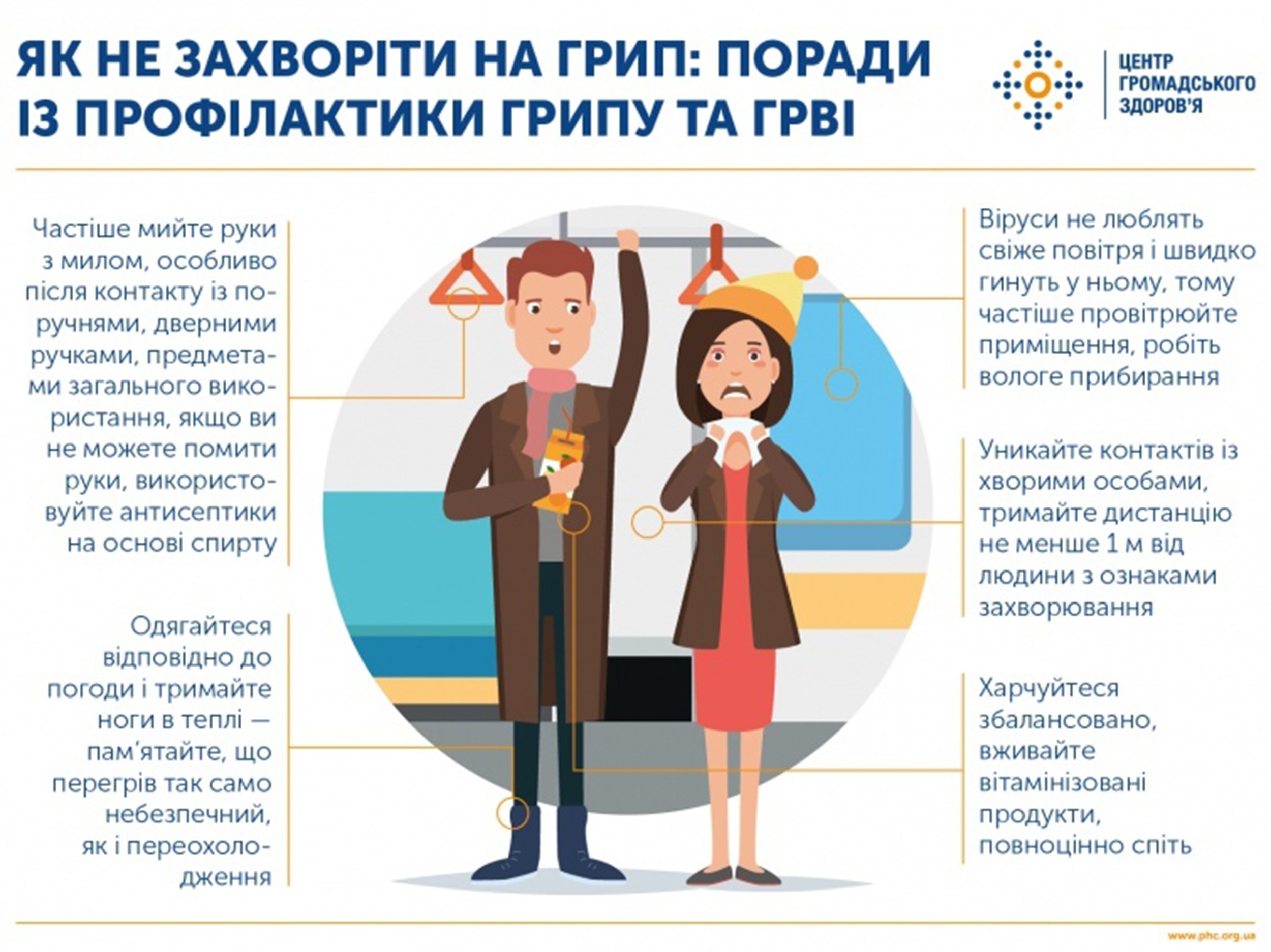 Небезпека застудитися або занедужати на грип збережеться до середини весни