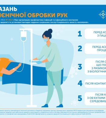 07_05_24_den_chisrih_ruk_kolisnik_oa_4