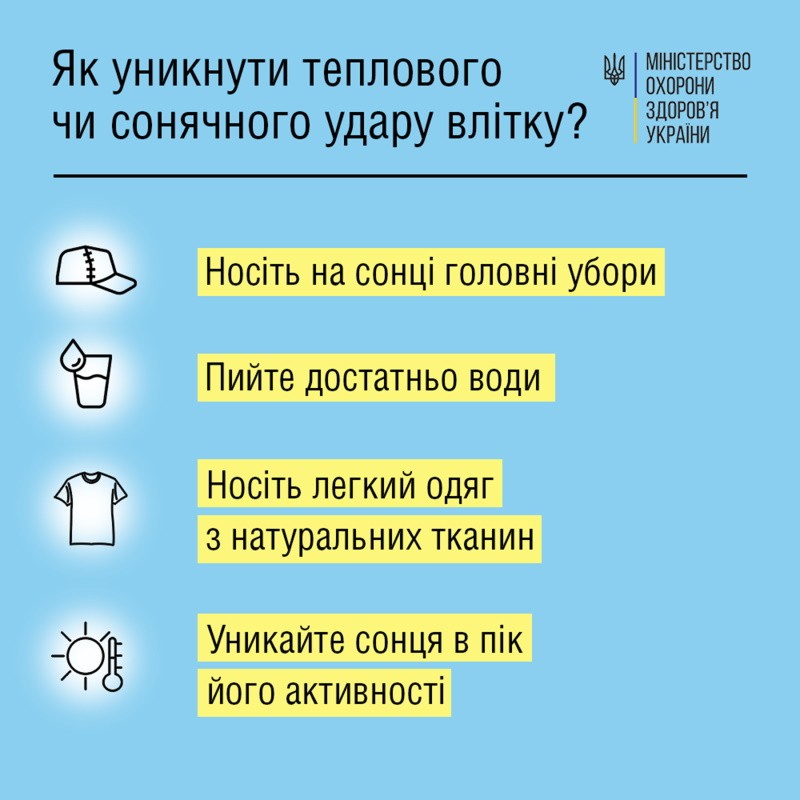 Як розпізнати сонячний або тепловий удар?
