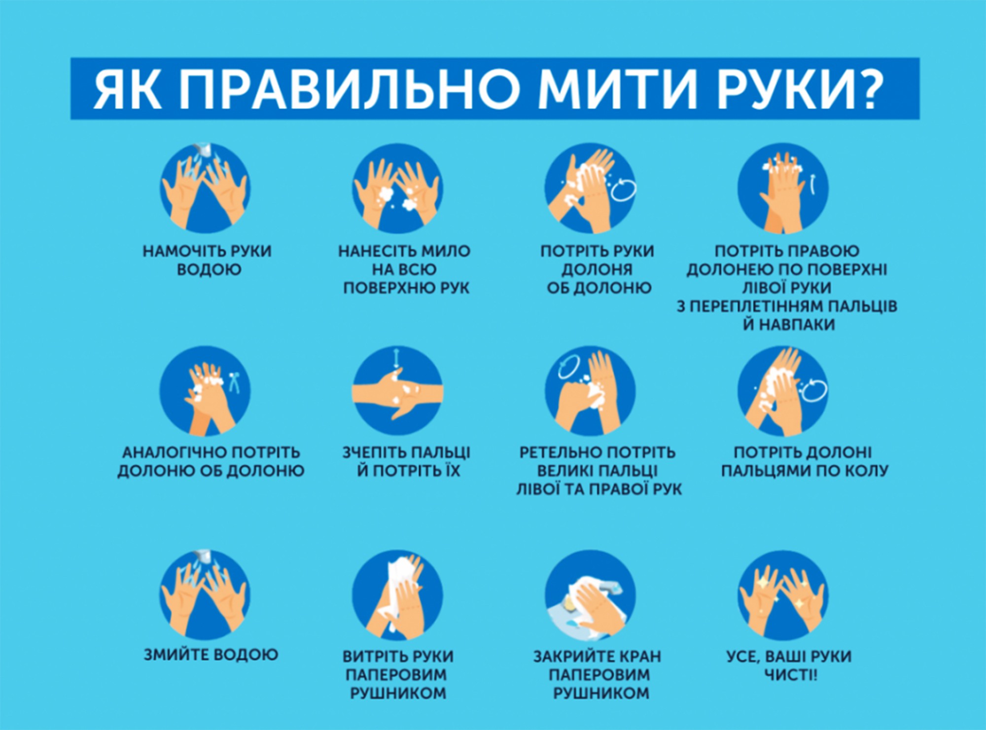 Щоби мило всі мікроби змило