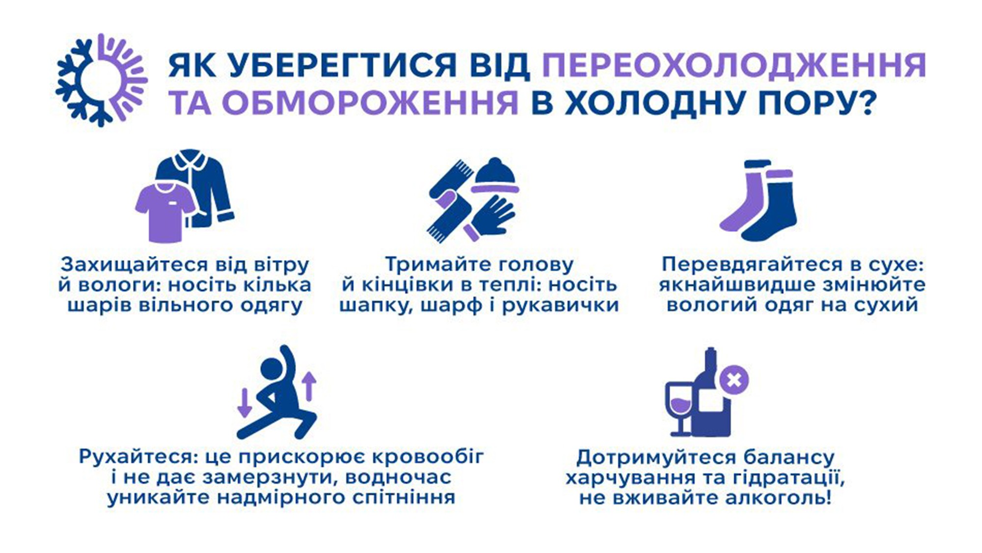 Переохолодження і обмороження: як запобігти