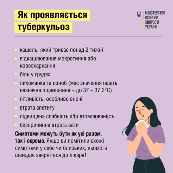 24_03_25_vseukrainskyy_den_borotby_iz_zakhvoriuvanniam_na_tuberkuloz2