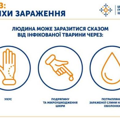 14_04_25_skaz_viyna1