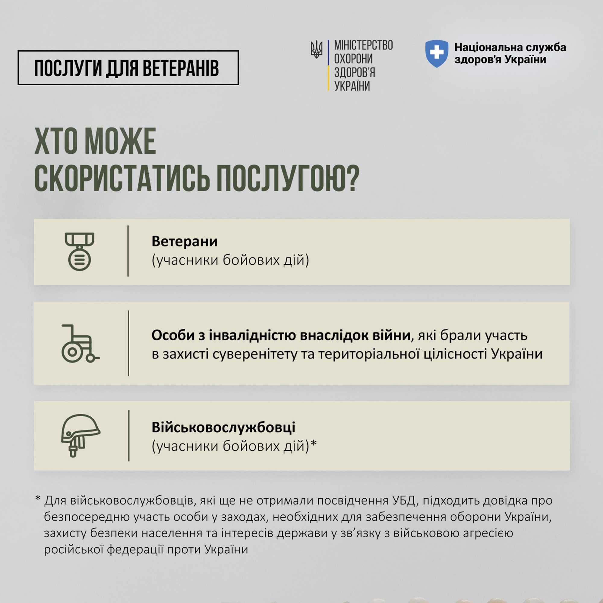 Військові мають змогу лікувати зуби безоплатно