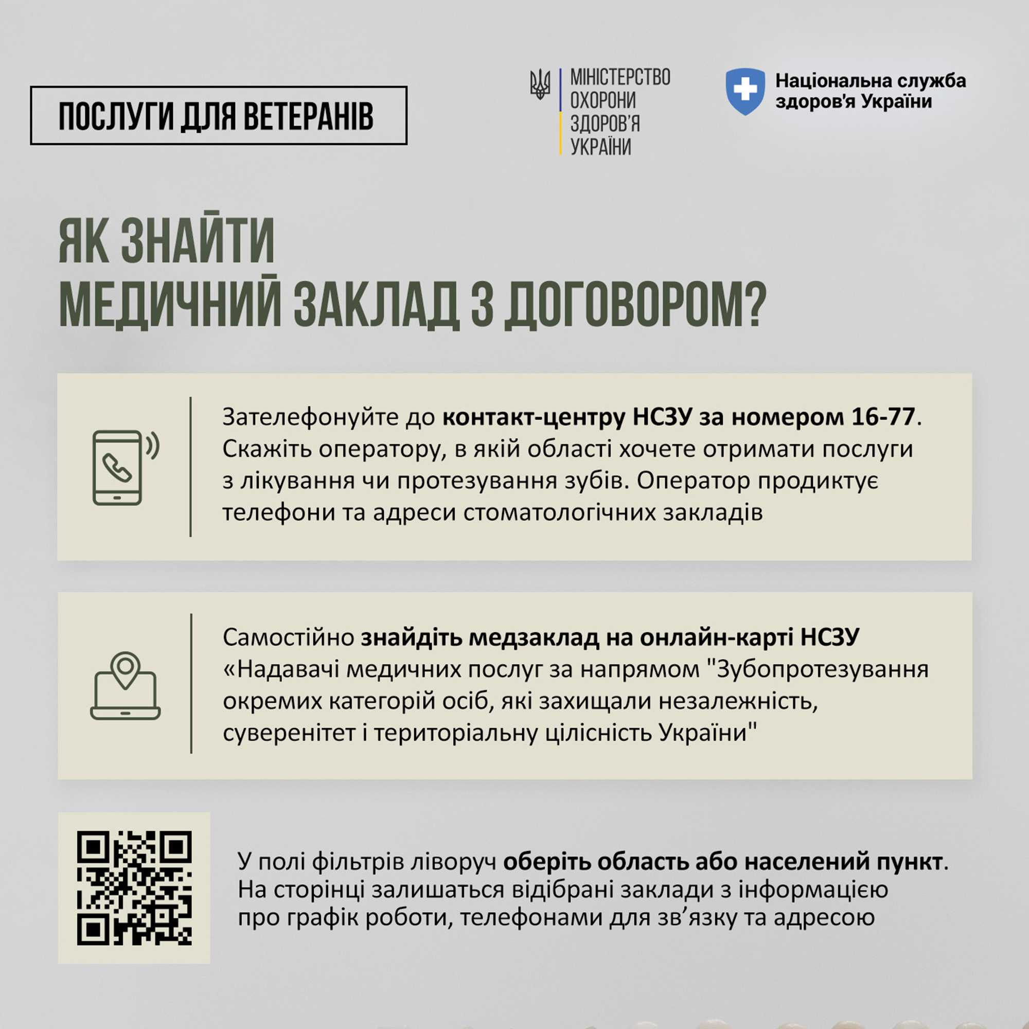 Військові мають змогу лікувати зуби безоплатно