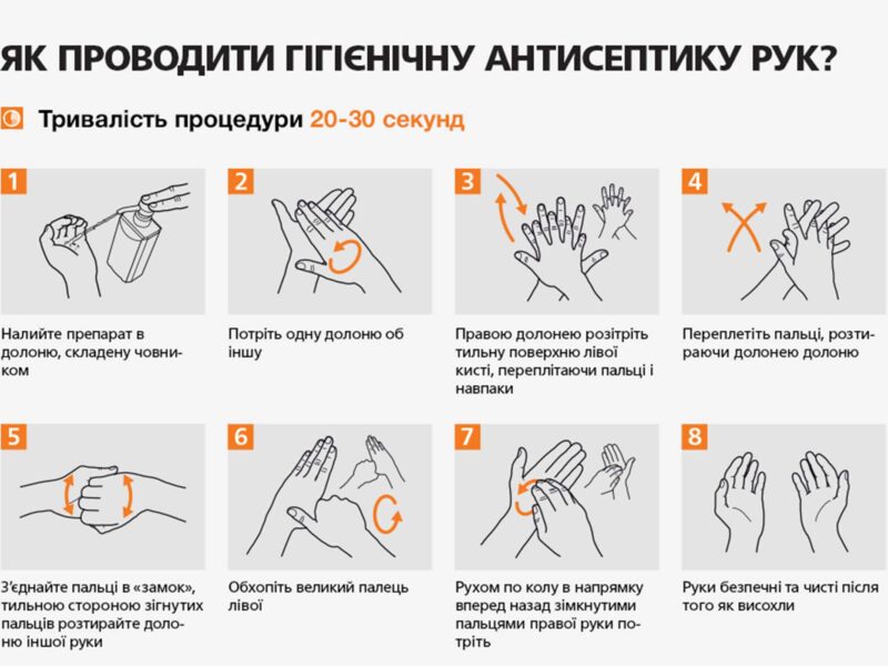 05_05_25_vsesvitniy_den_hihiieny_ruk3
