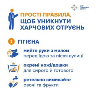 02_06_25_harchove_otruennya2