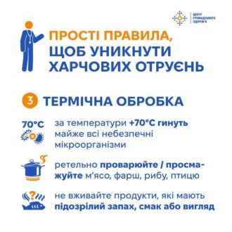 02_06_25_harchove_otruennya4