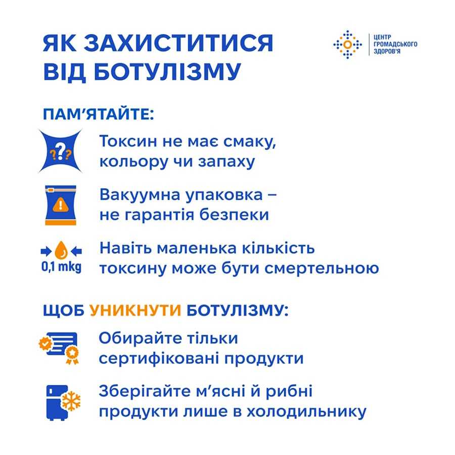 Ботулізм активізується