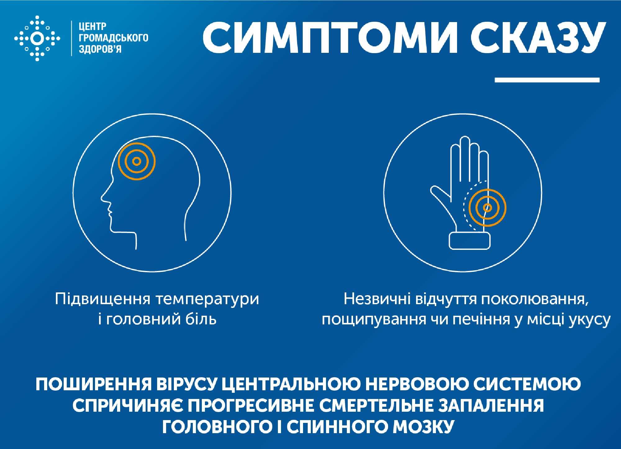Сказ: в області зафіксовано вже 10 випадків зараження тварин