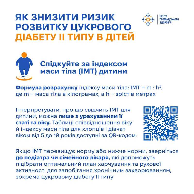 Цукровий діабет значно помолодшав