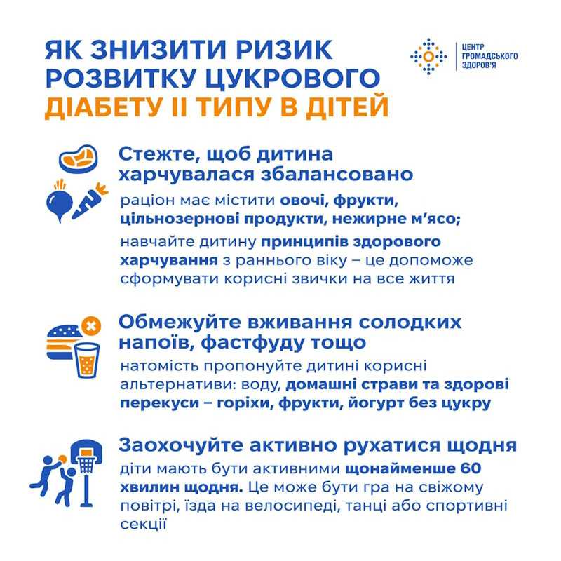 Цукровий діабет значно помолодшав