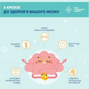 22_07_25_vsesv_den_mozku2