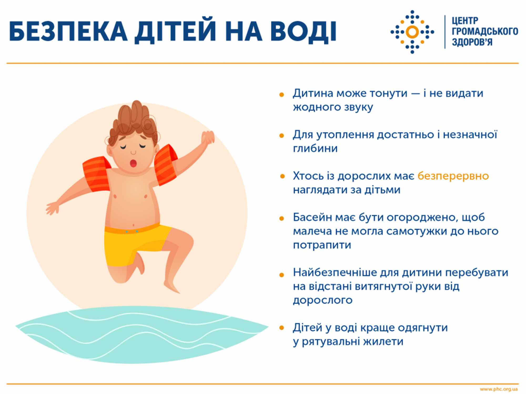 Відпочинок на воді: цінні рекомендації задля власної безпеки