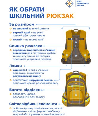 25_08_25_shkilne_priladdya2