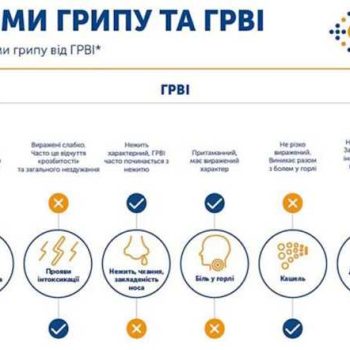 06_10_25_riznitsya_grip_grvi2