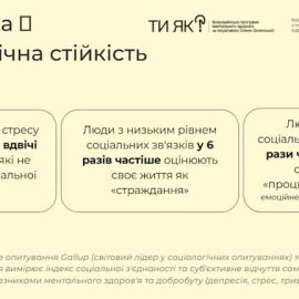 09_10_25_den_mental_zdorovya5