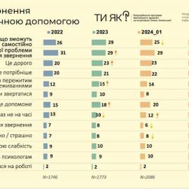 09_10_25_den_mental_zdorovya7