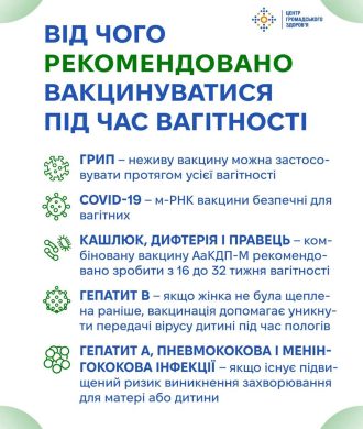 03_11_25_vaksinasiya_vagitnih2