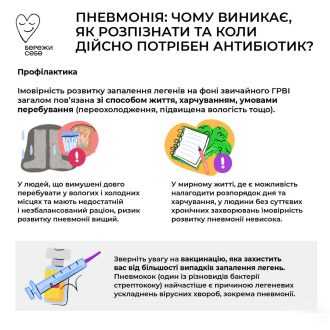 12_11_25_vsesvitniy_den_borotby_z_pnevmoniieiu4