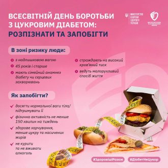 14_11_25_vsesvitniy_den_borotby_z_tsukrovym_diabetom2