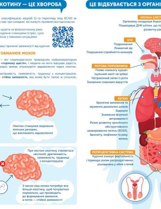 Nicotin_PHC_A5_CMYK_text