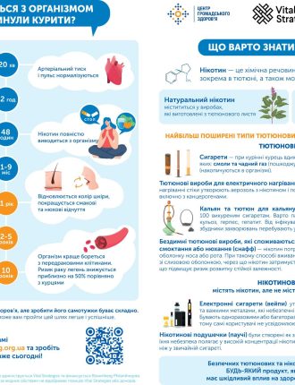 Nicotin_PHC_A5_CMYK_text