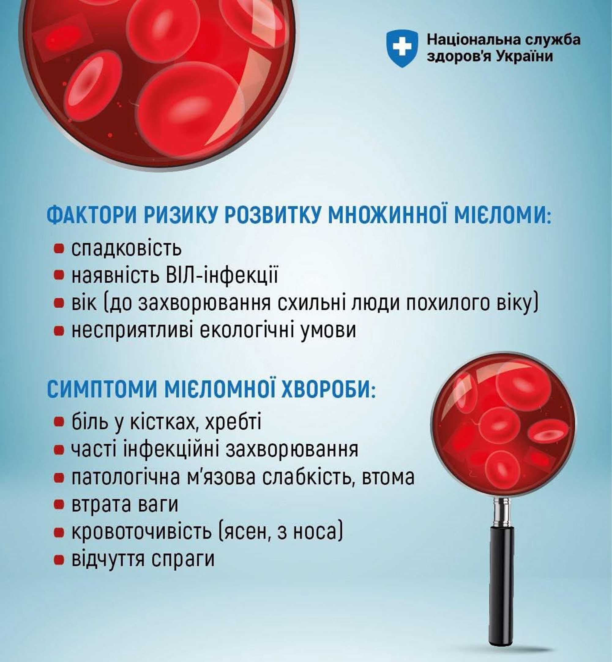 У випадку з множинною мієломою раннє виявлення є вирішальним