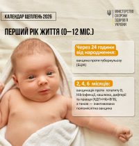 28_04_26_vsesvitniy_tyzhden_imunizatsii2