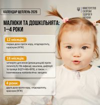 28_04_26_vsesvitniy_tyzhden_imunizatsii3