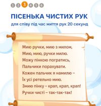 05_05_26_vsesvitniy_den_gigieni_ruk4