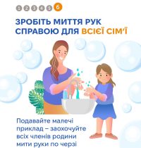 05_05_26_vsesvitniy_den_gigieni_ruk7