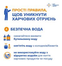 05_06_26_vsesvitniy_den_bezpeky_kharchovykh_produktiv5