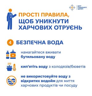 05_06_26_vsesvitniy_den_bezpeky_kharchovykh_produktiv5