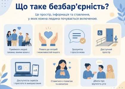 В Україні триває Національний тиждень безбар’єрності
