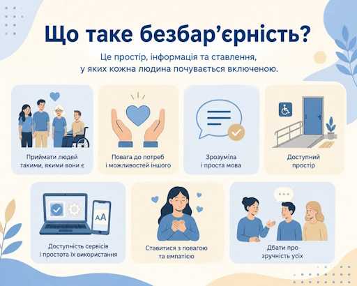 В Україні триває Національний тиждень безбар’єрності