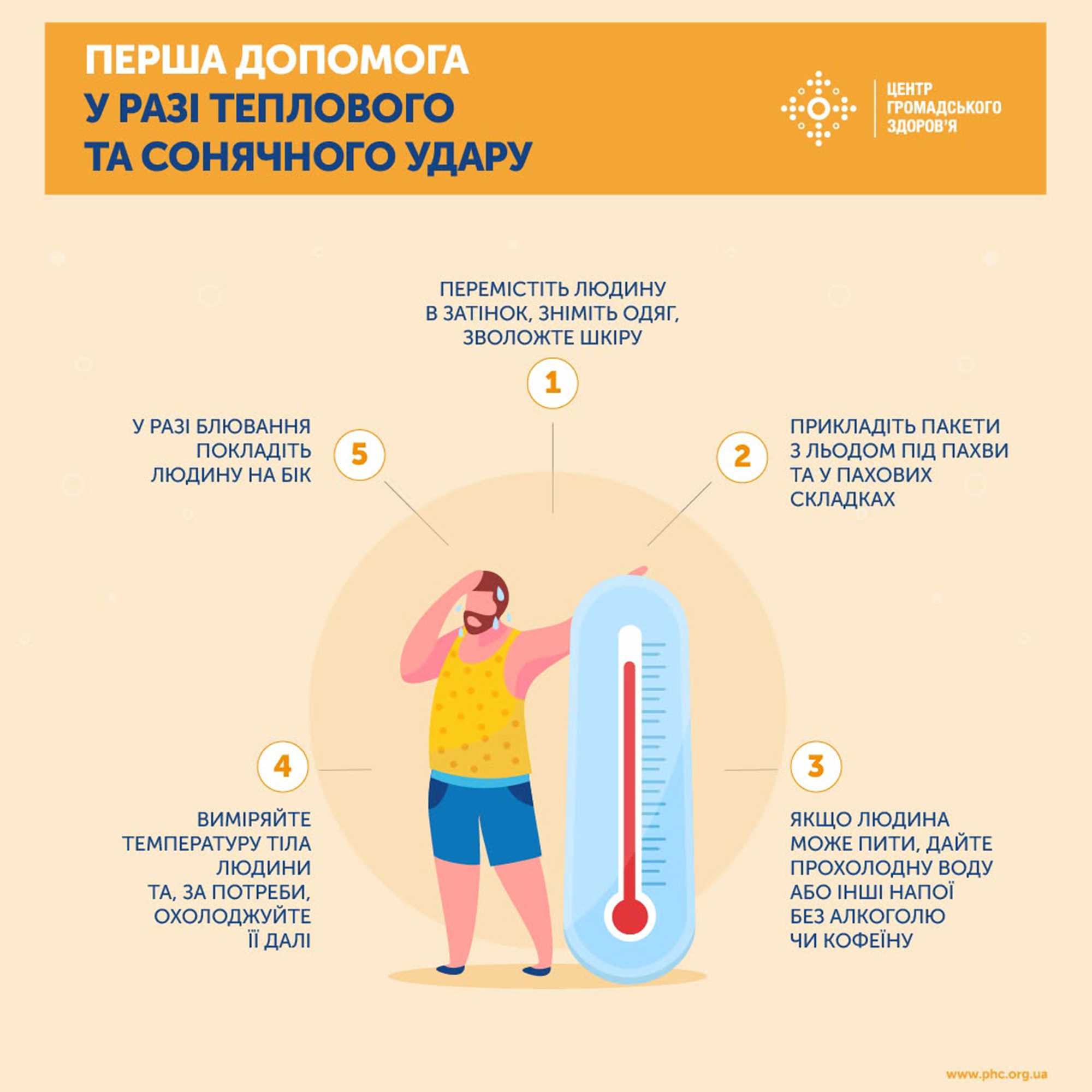 Коли сонце становить небезпеку...