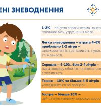23_06_26_znevodnennya2