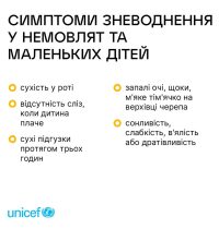 23_06_26_znevodnennya4