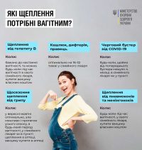04_08_26_tizden_grudnogo_vigodovuvannya_vaksinasiya2