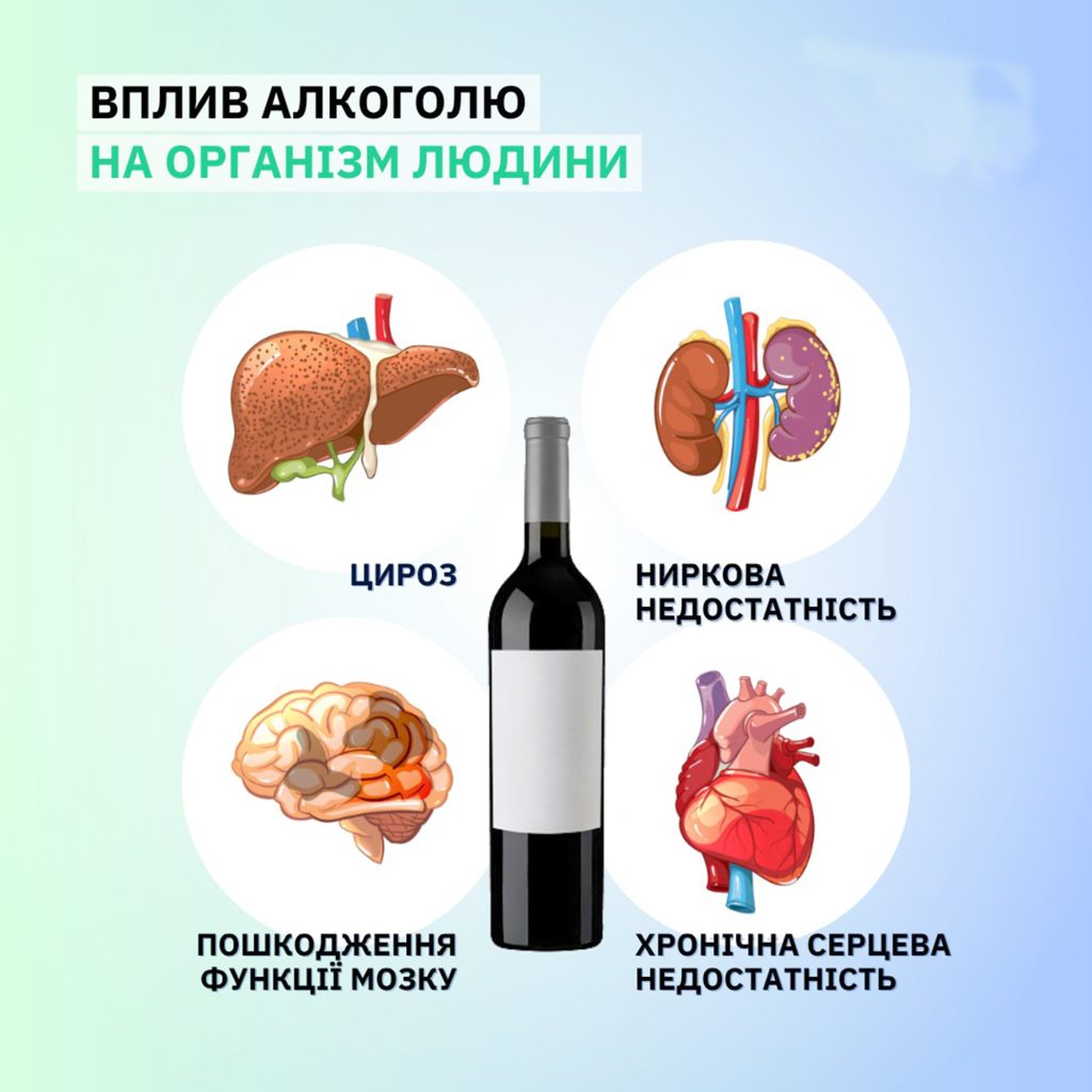 Кожна чарка має значення...