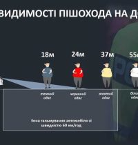 23_10_26_bezpeka_na_dorozi2