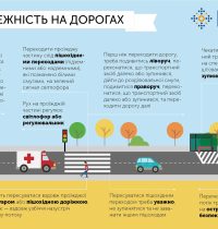 23_10_26_bezpeka_na_dorozi3
